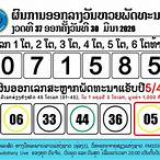 ผลหวยลาวอาเซียนย้อนหลัง